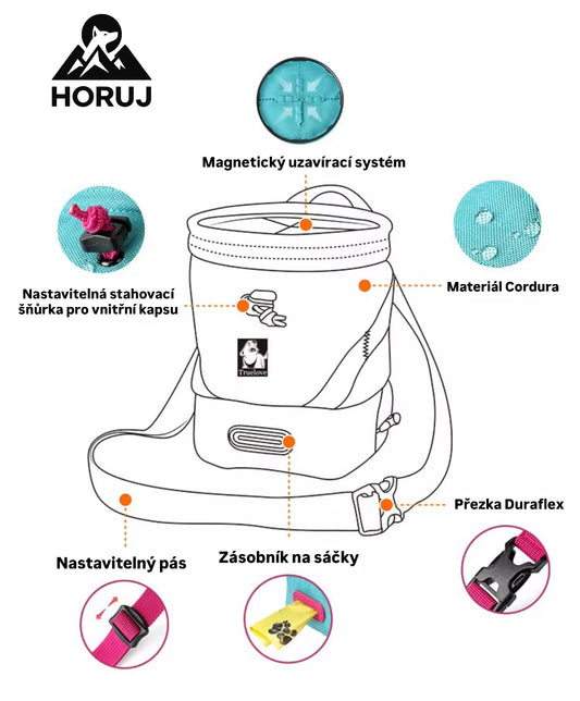 Pamlskovník Truelove - tyrkysový