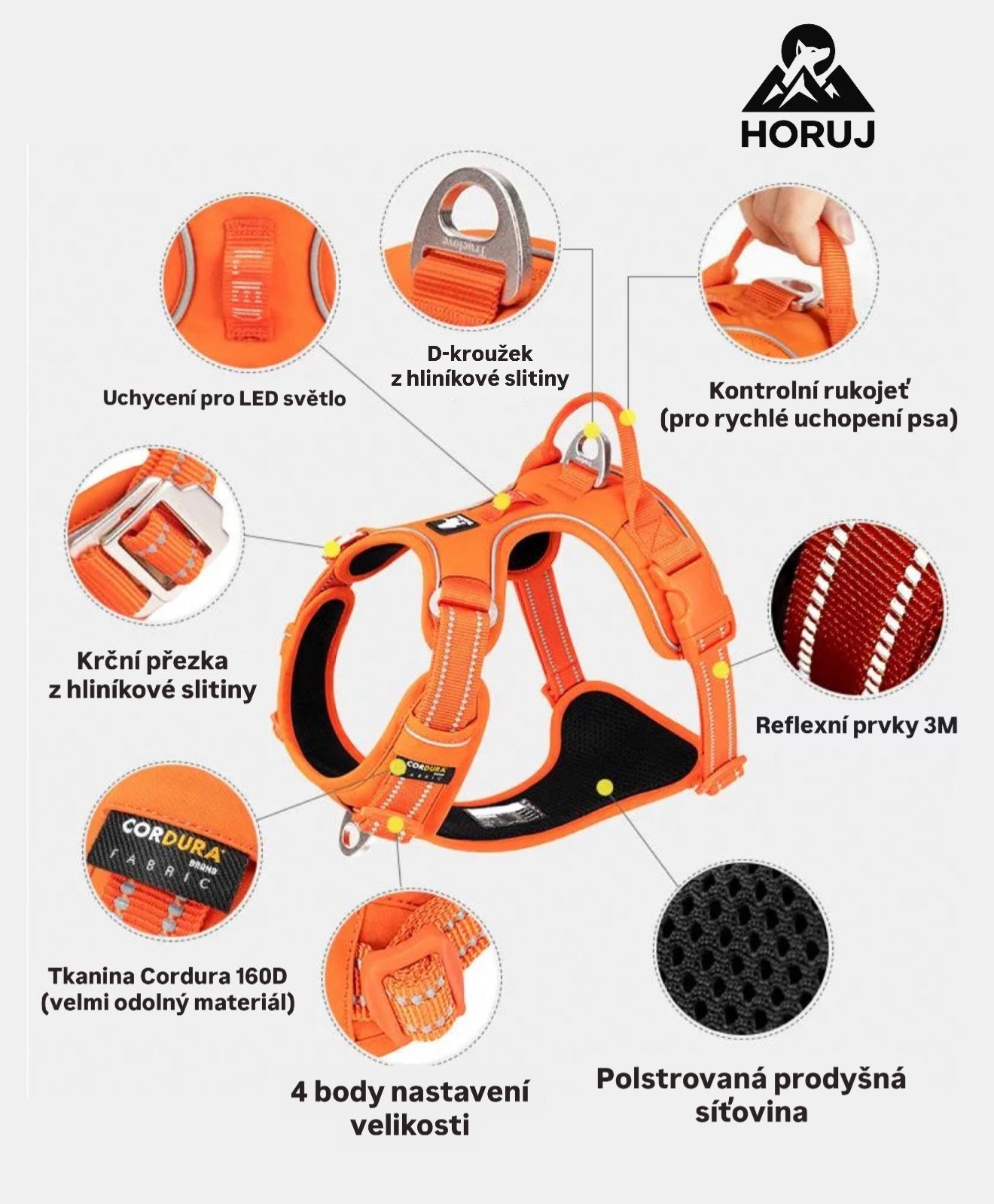 Premium Postroj Truelove - černý